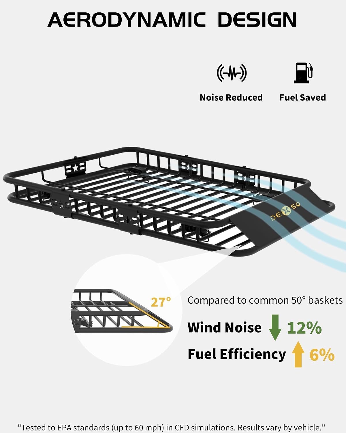 Universal Roof Rack Basket with Cargo Net, 200 lb Cargo Carrier, 64 x 39 in