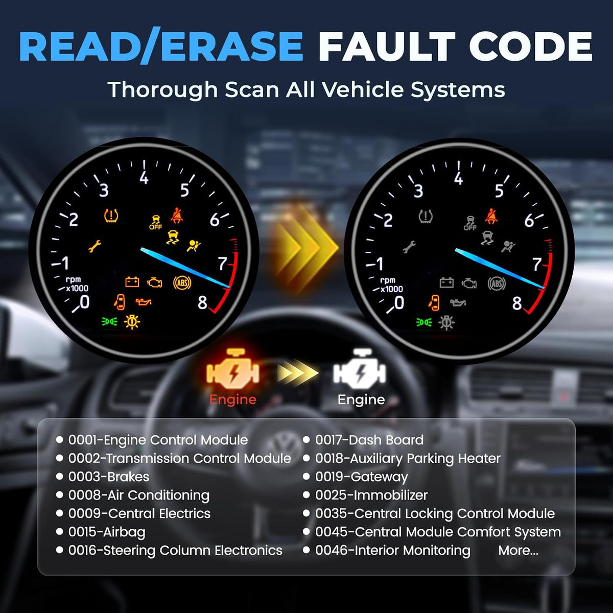 AUTOPHIX 7610 Full System OBD2 Scanner for VW & VAG Vehicles