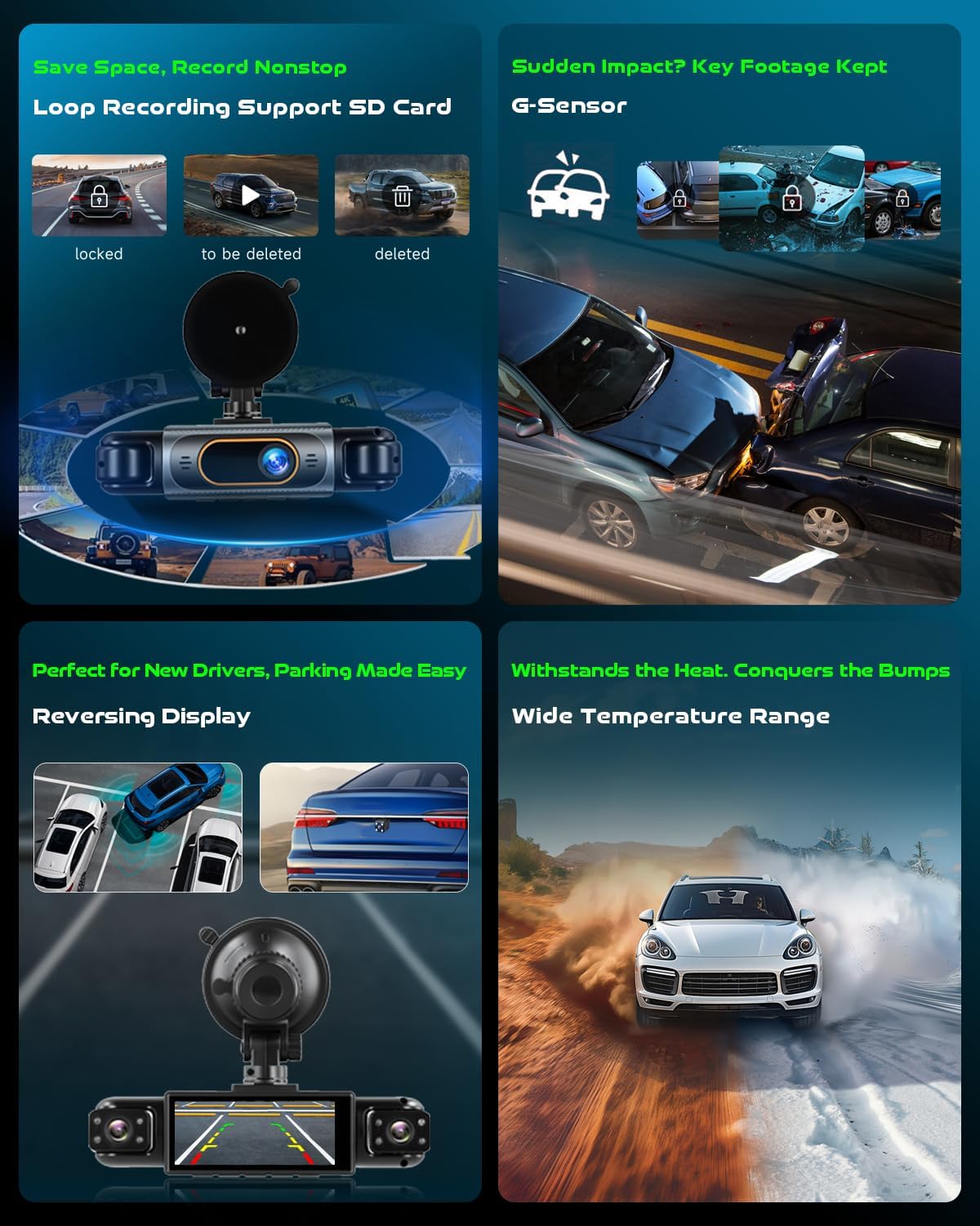 4 Channel 360° Dash Cam Front and Rear Inside, with 64GB Card