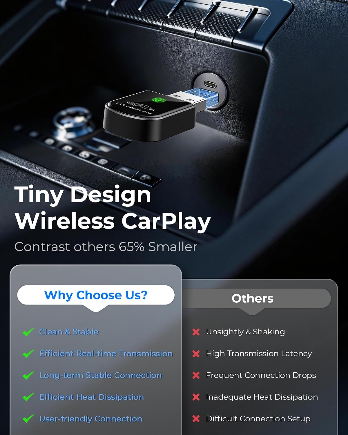 Wireless Carplay Adapter for iPhone Latest Upgrade, Tiny Bluetooth Receiver Convert Wired to Wireless for Apple Car Play Plug & Play, Zero-Lag Media GPS Works with 2016+ Cars (Ebony Black)
