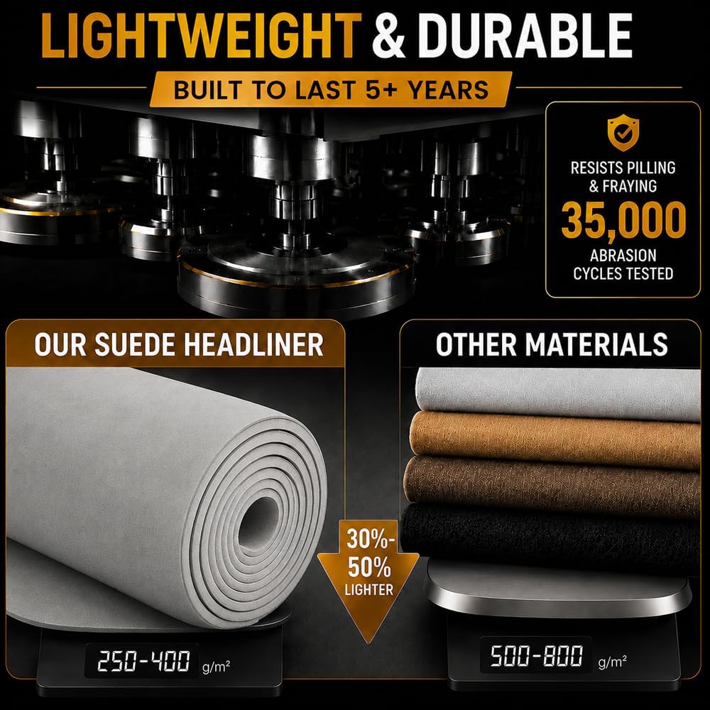 Auto Suede Headliner Fabric Material with Foam Backing, 36" x 60" | 5+ Yr Lifespan & 3-6 dB Noise Cut, Automotive Roof Liner Replacement for Cars, Trucks, SUVs, RVs, Boats, DIY Upholstery