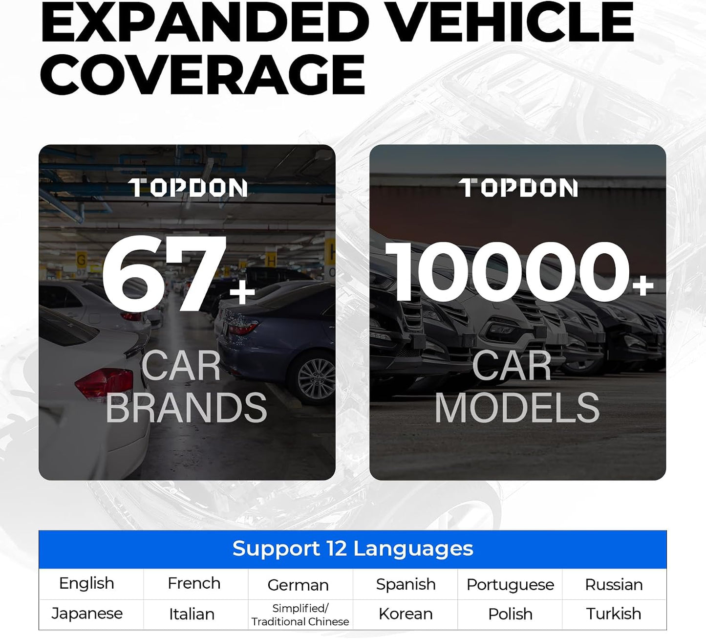 TOPDON AD500 OBD2 Scanner, Oil SAS Throttle TPMS BMS EPB Reset, Engine ABS SRS Transmission, Diagnostic Scan Tool, AutoVIN, Car Check Engine Code Reader with Battery Test, Lifetime Wi-Fi Free Update