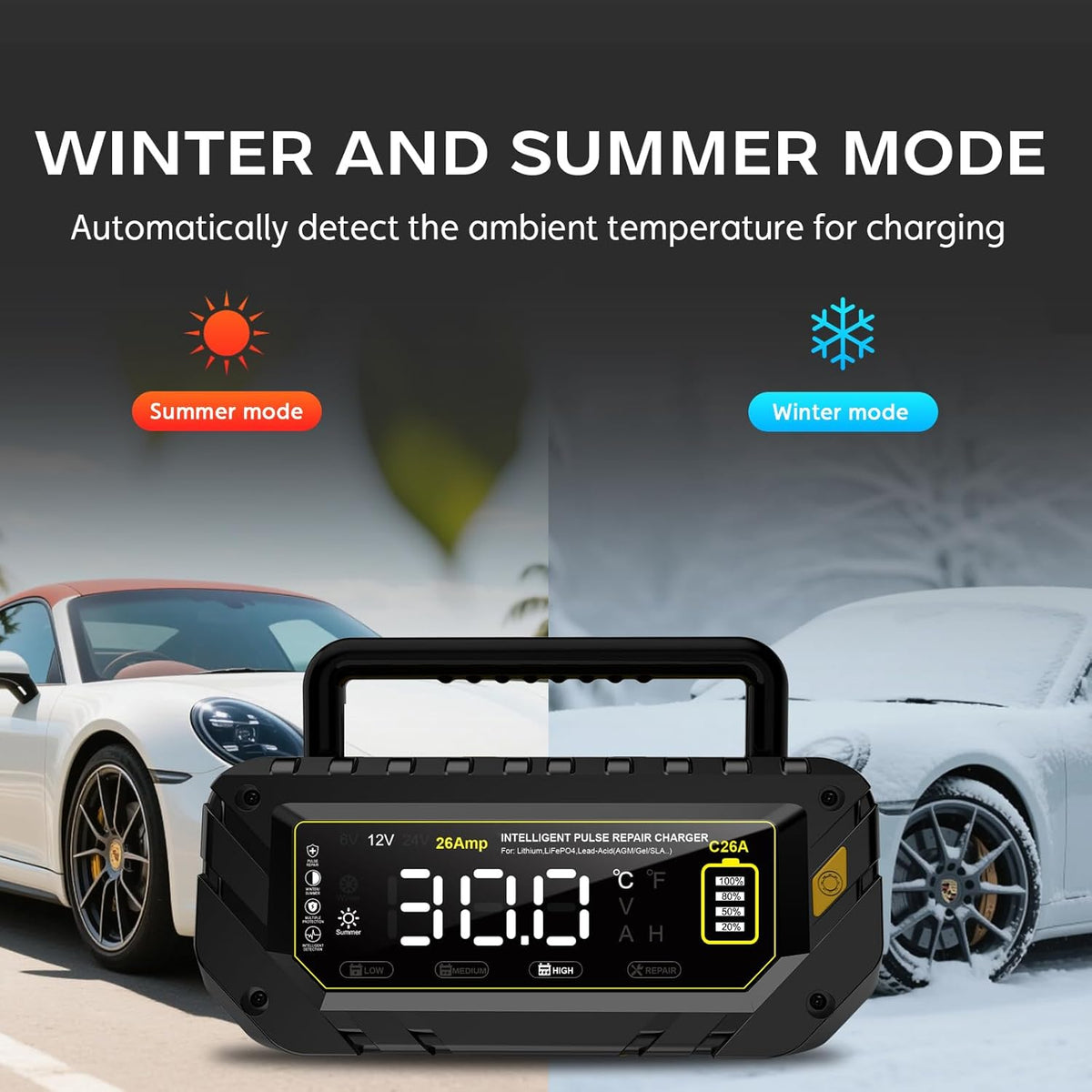 26A 6V/12V/24V Smart Battery Charger – Automatic Maintainer, Trickle Charger & Desulfator with Overcharge Protection & Temperature Compensation – for Lead-Acid (Wet, Gel, AGM) & Lithium(LiFePO4)