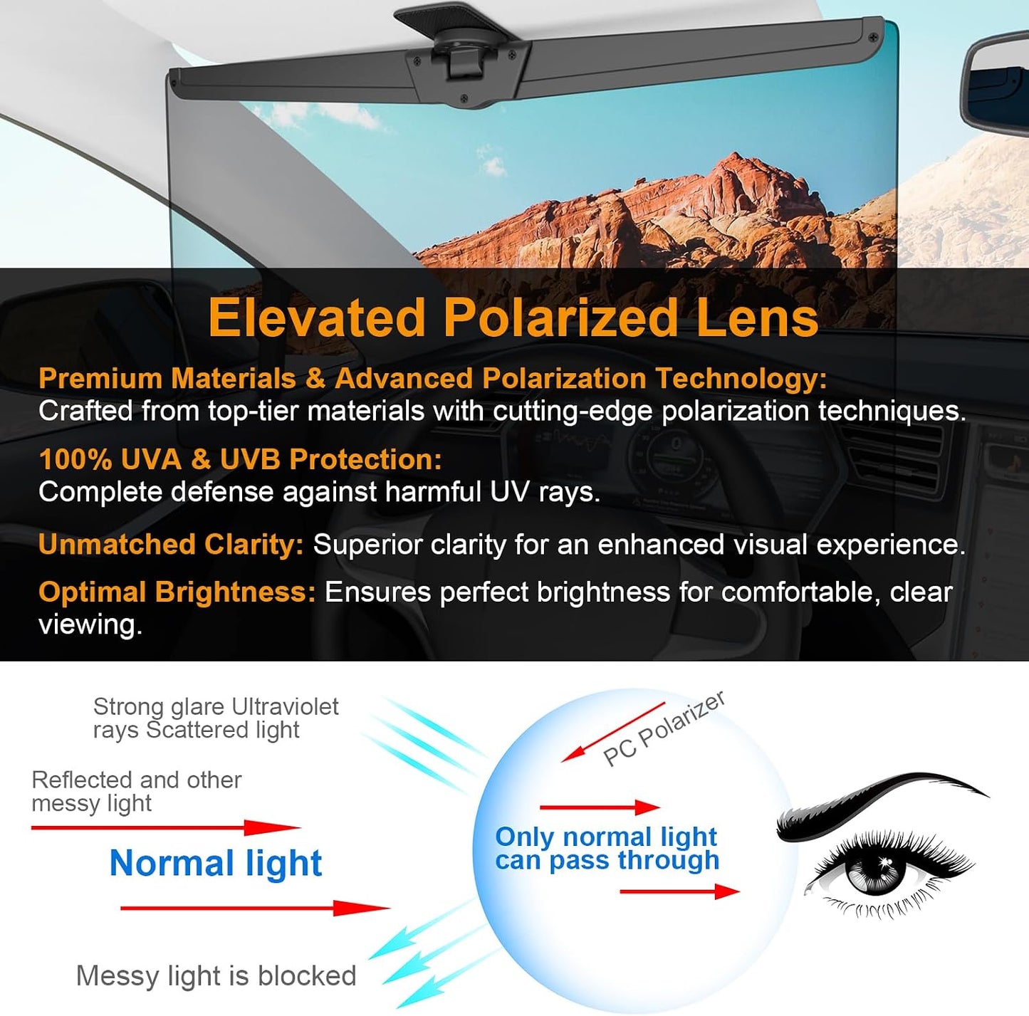Veharvim Sun Visor Extender for Cars, Polarized Car Visor Extender Sun Blocker UV400, Adjustable Visor Extension, Clip on Sun Visor for Car, Universal, Glare, UV Protector