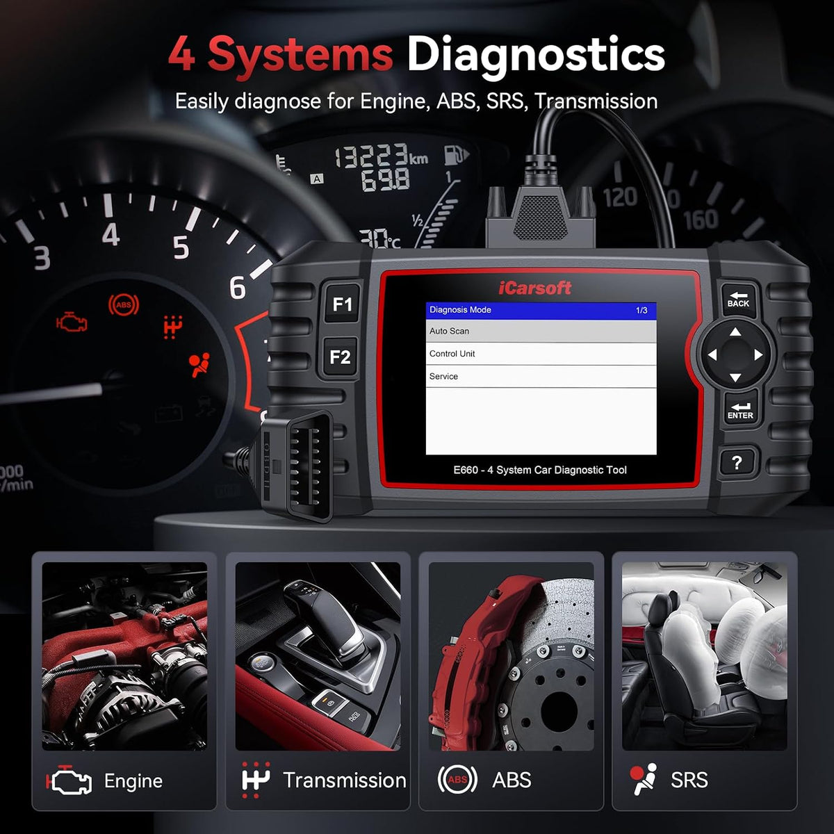 iCarsoft E660 2026 Version 4 Systems OBD2 Scanner, ABS SRS Engine Transmission Car Code Reader with 6 Reset Service Clear Fault Codes Battery Test Diagnostic Scan Tools Lifetime Free Upgrade