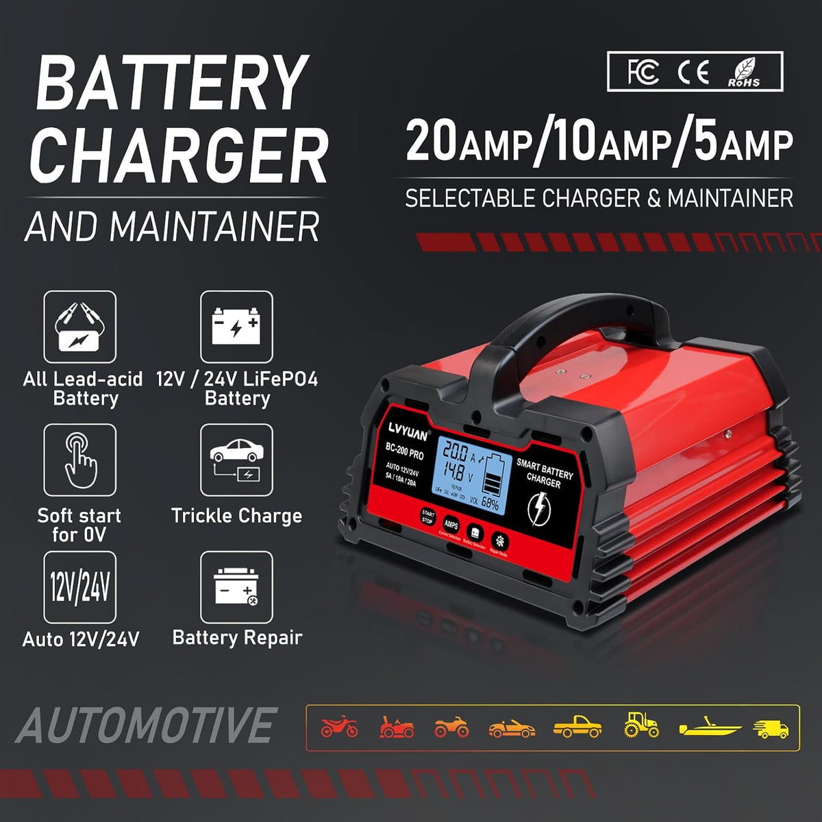 LVYUAN 20A Smart Car Battery Charger, 12V and 24V Automotive Charger