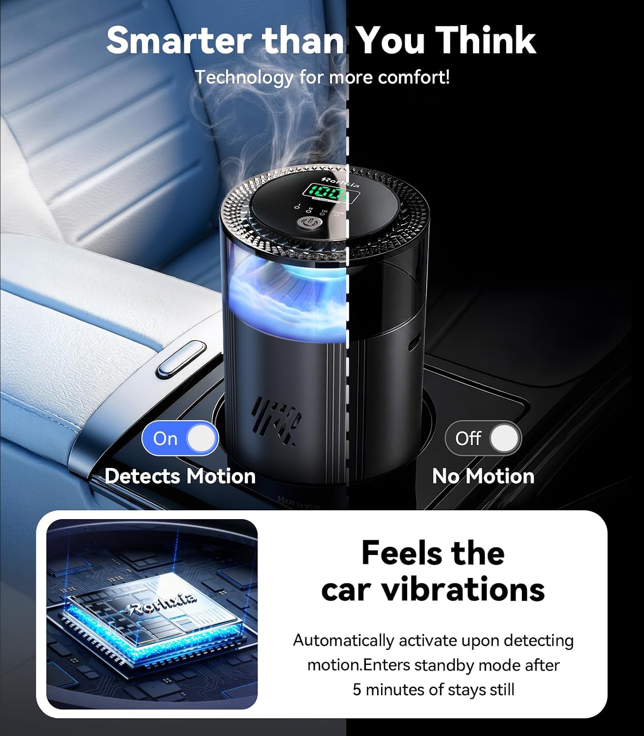 Rorhxia Smart Car Air Freshener [Enjoy Freshness, Purity, Comfort] New Premium Scenic Diffuser | Perfume Display, Auto On/Off, Adjustable Intensity, Long Lasting Fragrance | Cologne Freshener Gifts