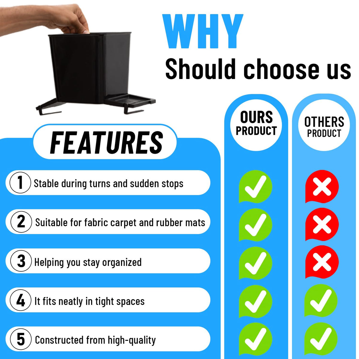 Car Trash Can with Stability Wings – Leakproof Portable Garbage Bin for Fabric & Rubber Mats – Compact Durable Plastic Auto Organizer for Cars, SUVs, Trucks (Black, Small)