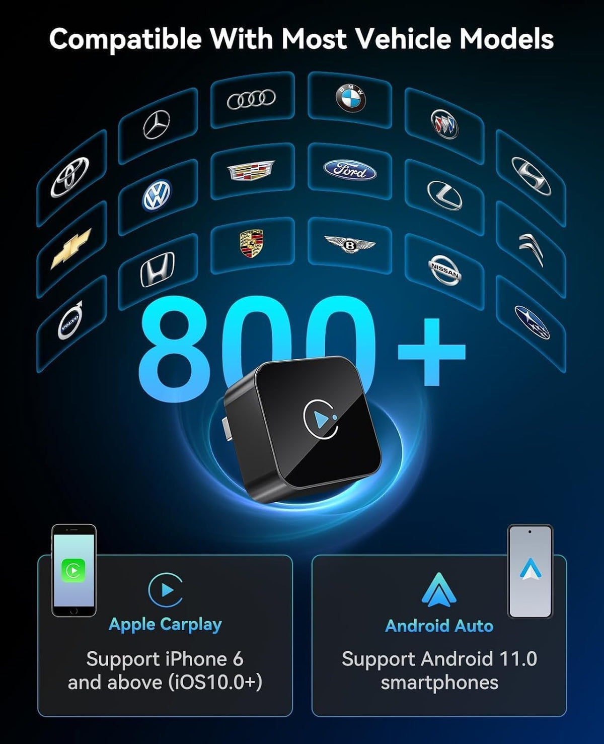 Wireless CarPlay Adapter 2 in 1 2026 Upgraded for Factory Wired carplay