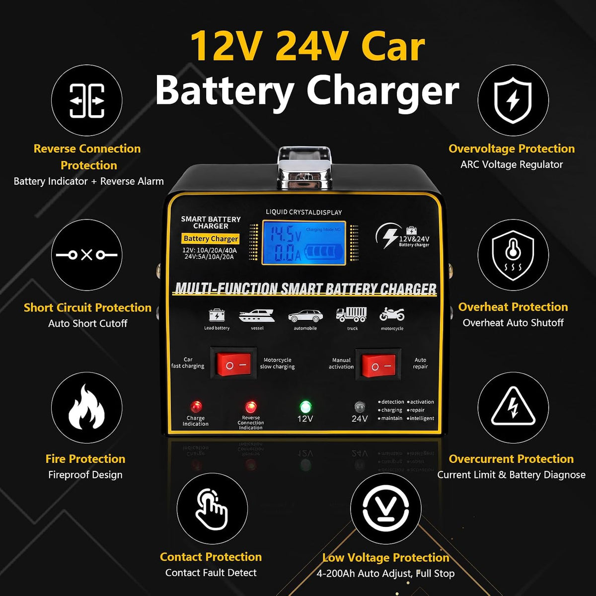 Smart Battery Charger 12V/24V Auto-Trickle Charger for Car, Truck, Motorcycle,Lawn Mower, Boat, Pulse Repair, 6-Stage Protection