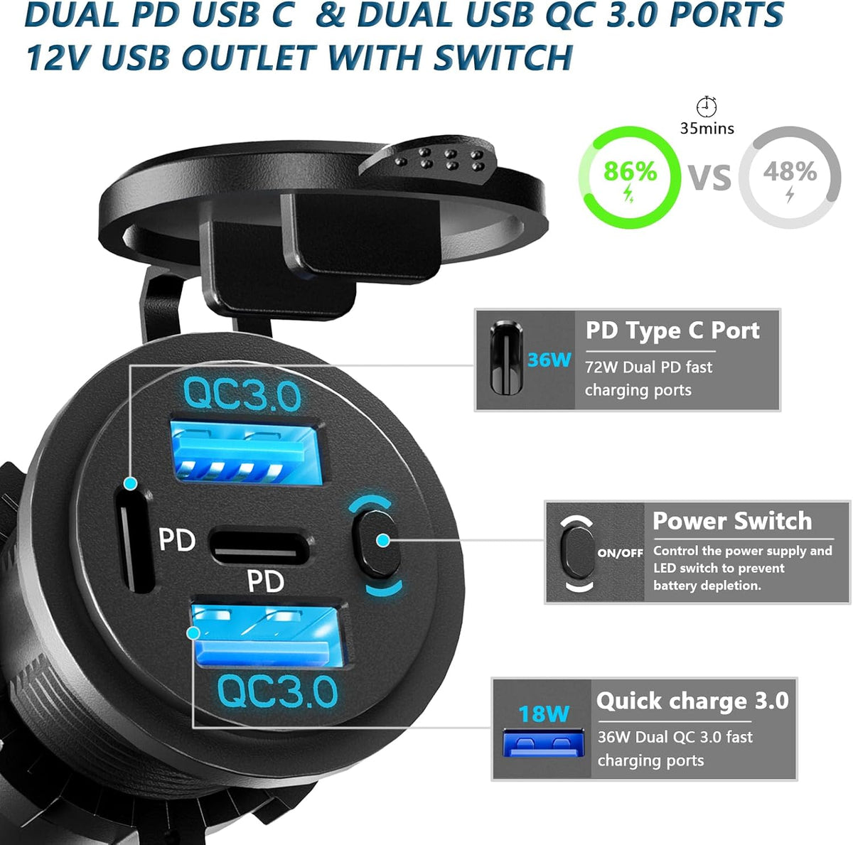 VANONE 12V USB Outlet Socket with On/Off Switch – 4-Port Fast Charging
