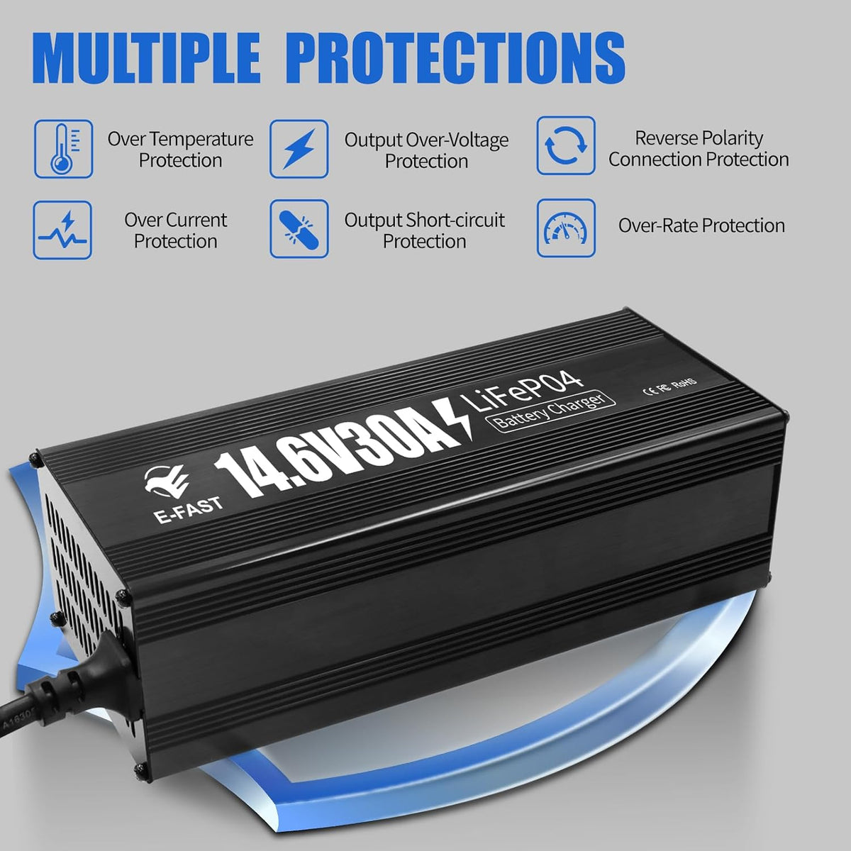 E-FAST 12V 30A Lithium Battery Charger, 14.6V LiFePO4 Battery Charger with Premium Aluminum Housing - 0V Activation for Golf Cart, RV, Marine, Boat, Trolling Motor - Includes Anderson Connector