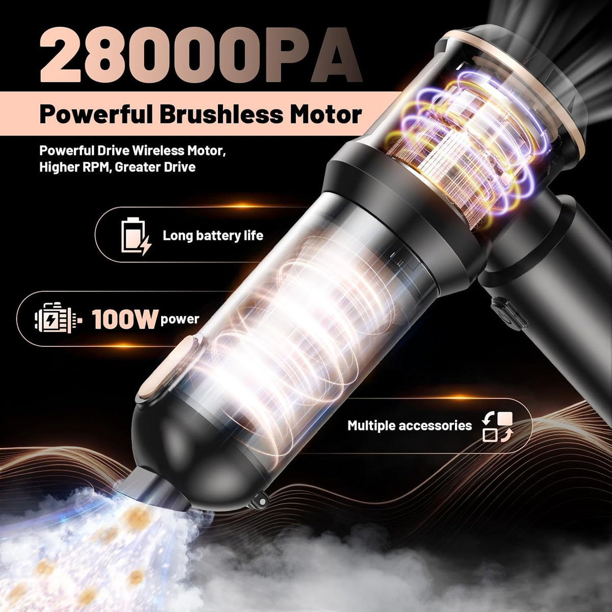 28000Pa Cordless Handheld Vacuum Cleaner, 4 in 1 Car Vacuum Air Duster & Blower Hand Held with 6000mAh LED Battery Display, Brushless Motor for Car, Home, Office, Pet Hair