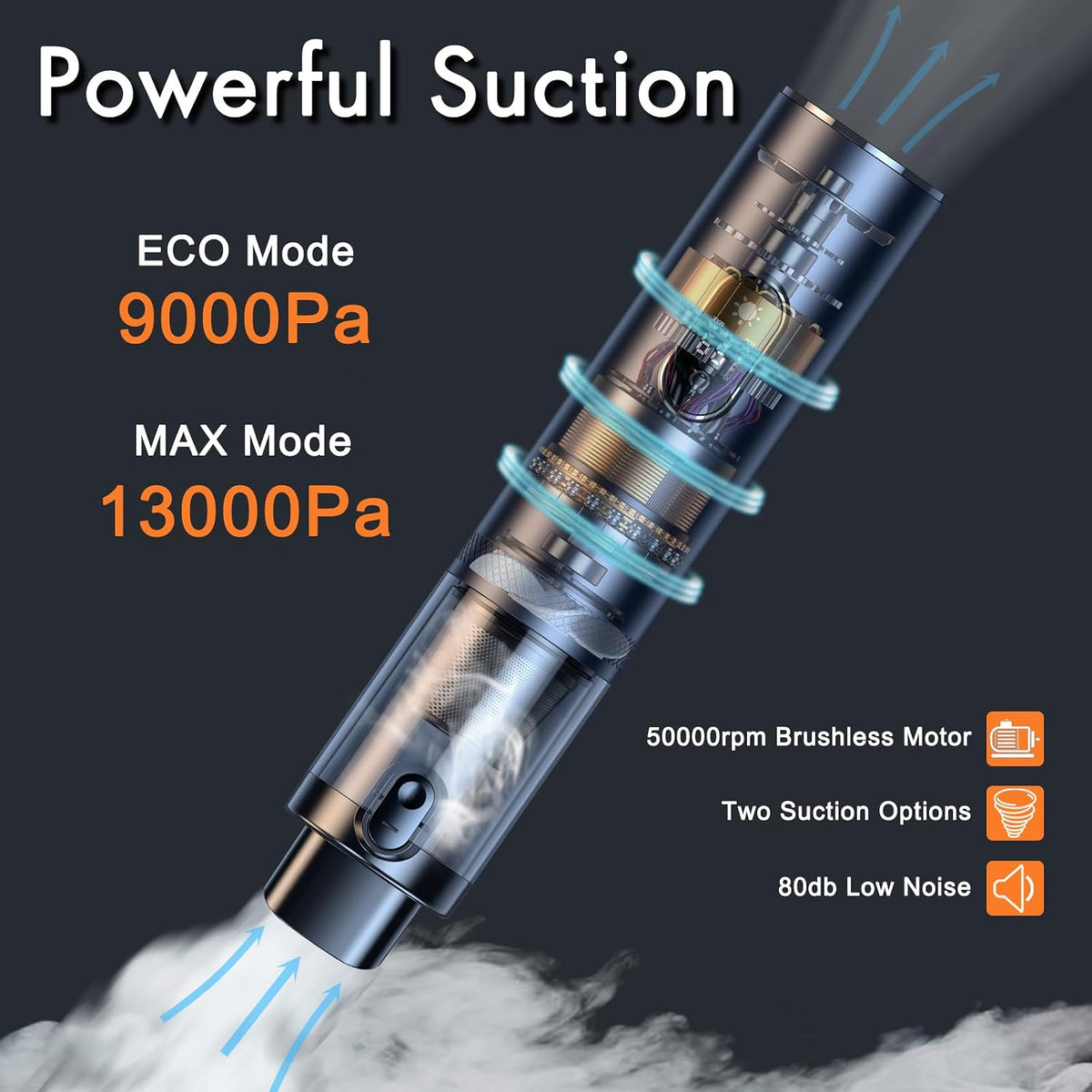 Cordless Car Vacuum Cleaner 14000Pa, Handheld Vacuum Portable Dust Buster Vacuum Small Vacuum Cleaner for Vehicle,Pet,Home, LED Display & Lightweight & Low Noise & Rechargeable