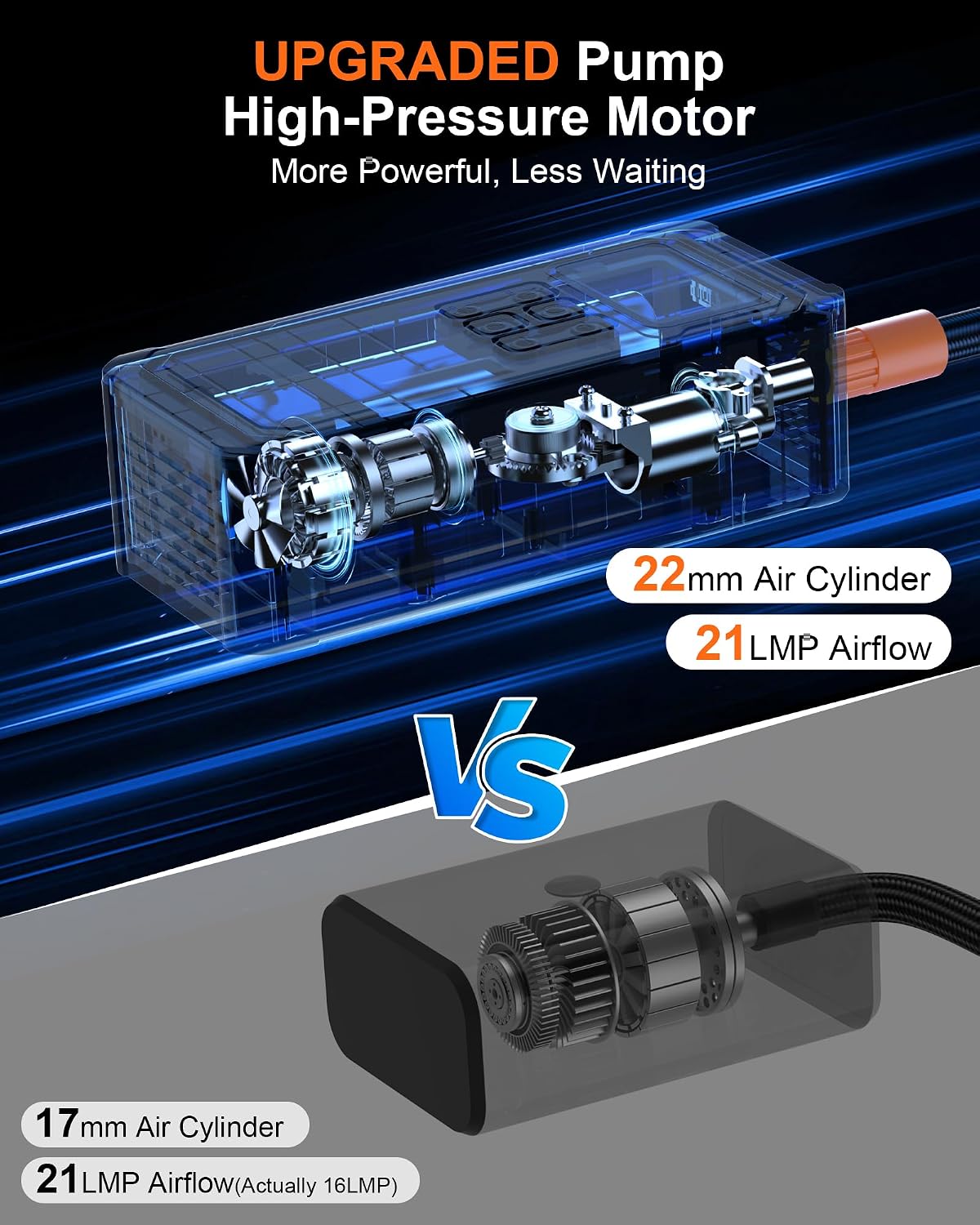 AsperX 160PSI Tire Inflator Portable Air Compressor for Car/Moto/Bike/Ball