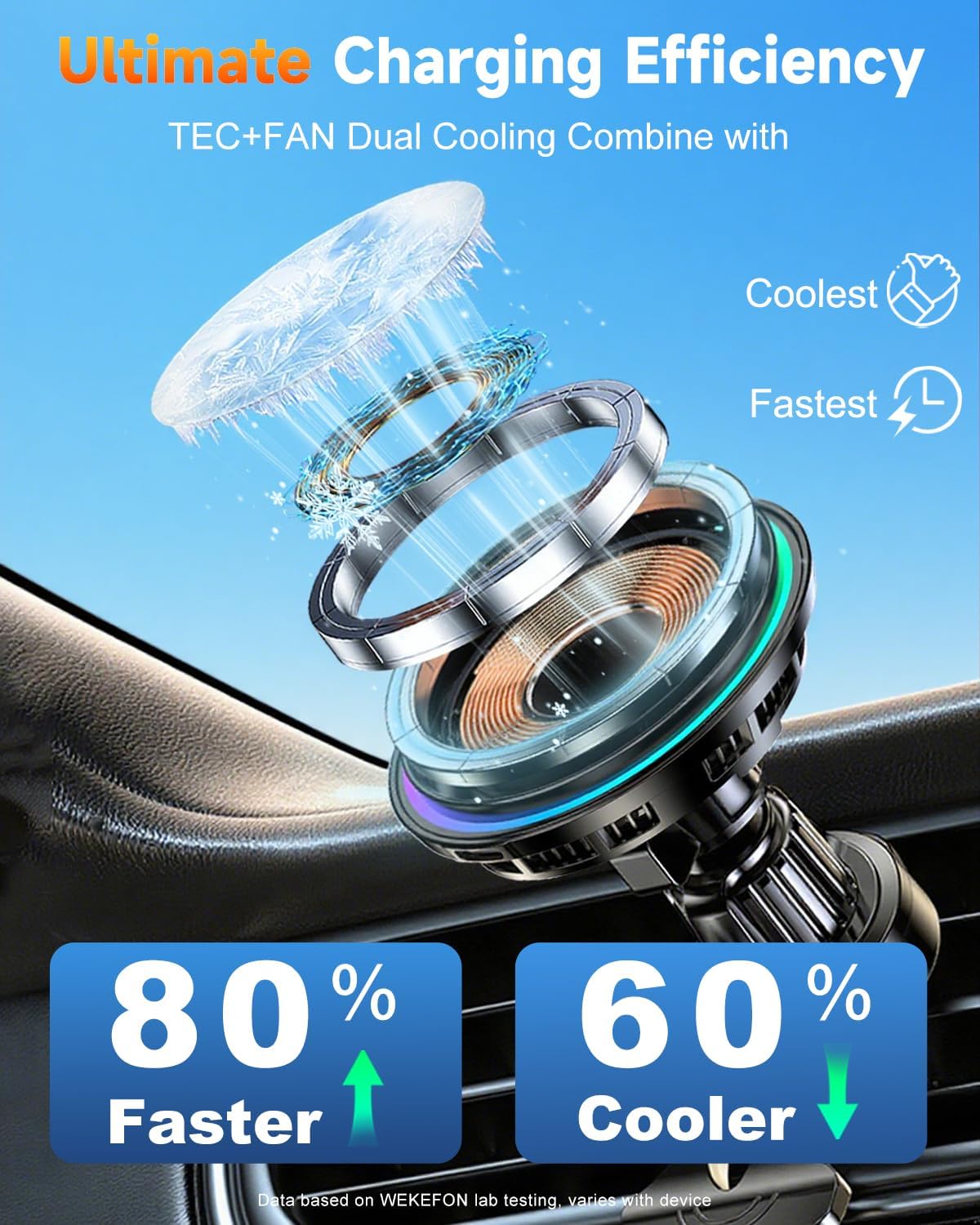 for MagSafe Car Mount Charger TEC Fan Cooling Magnetic Wireless Car Charger