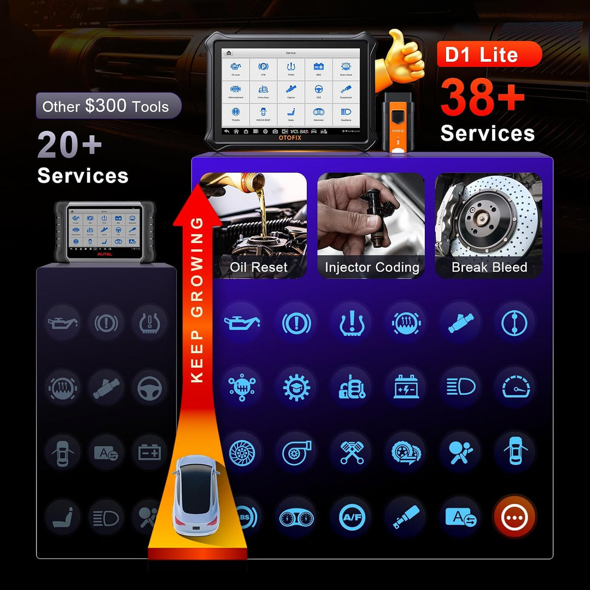 OTOFIX D1 Lite 2026 Bidirectional Scanner, 2-Year Free Update, 38+ Services