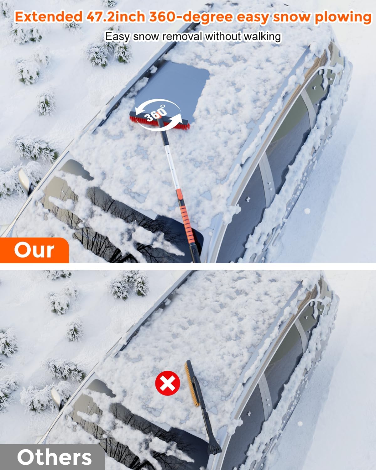 DooGooCoo [Upgrade] Ice Scraper &amp; Extendable Snow Brush for Car Windshield [Military-Grade Sturdy] - 360° Pivoting Brush Head with Silicone Grip for Effortless One-Swipe Clean on Auto (Large)