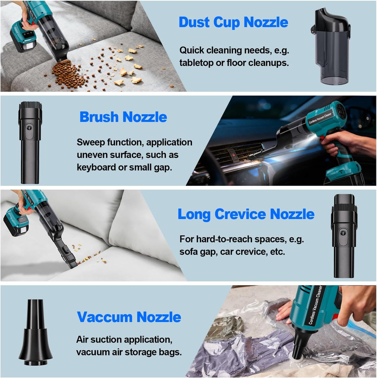 Cordless Handheld Vacuum Cleaner for Makita 18V Battery: 3-Speed Modes Portable Vacuum with 20kPa 105AW Powerful Suction for Car, Pet Hair, Home Cleaning (Tool Only)