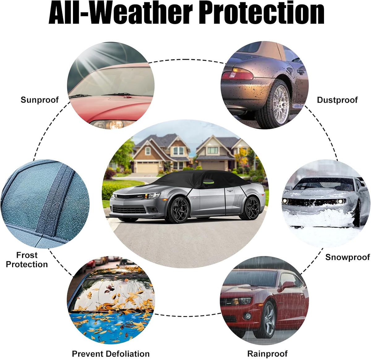 Half Car Cover Compatible with Chevrolet Camaro 2010-2023