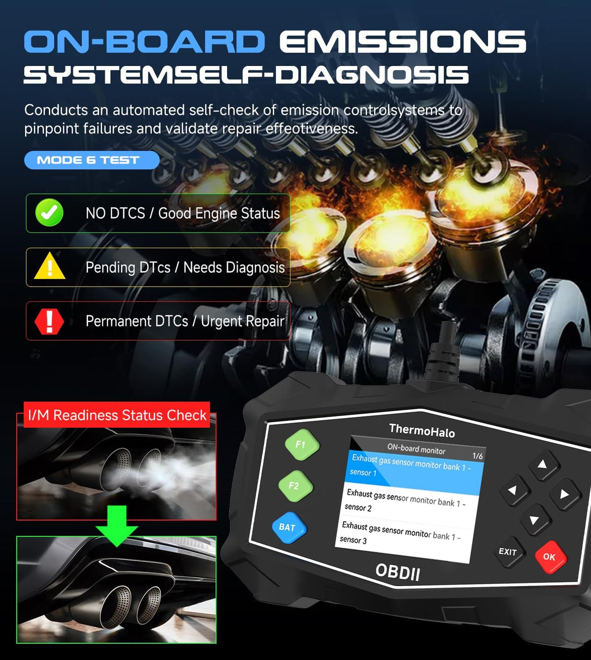 Professional OBD2 Scanner Car Diagnostic Tool, OBDII EOBD Code Reader obd2