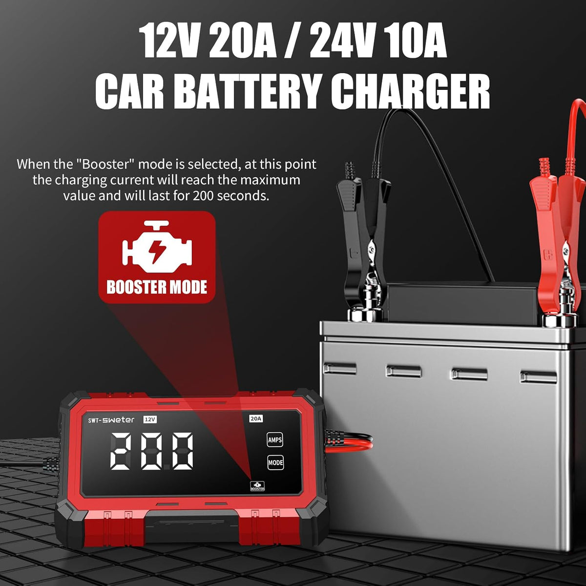 20A Smart Car Battery Charger & Maintainer 12V/24V