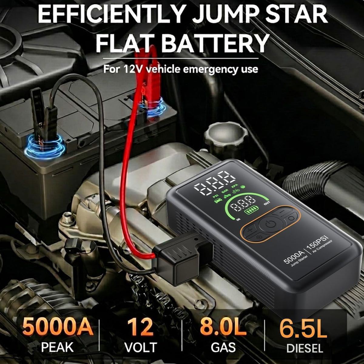 5000A Jump Starter with Air Compressor, Portable Car Battery Jump Starter, 150 PSI Tire Inflator, 12V Jump Box for 8.0L Gas/6.5L Diesel, Auto Shut Off, LCD Display