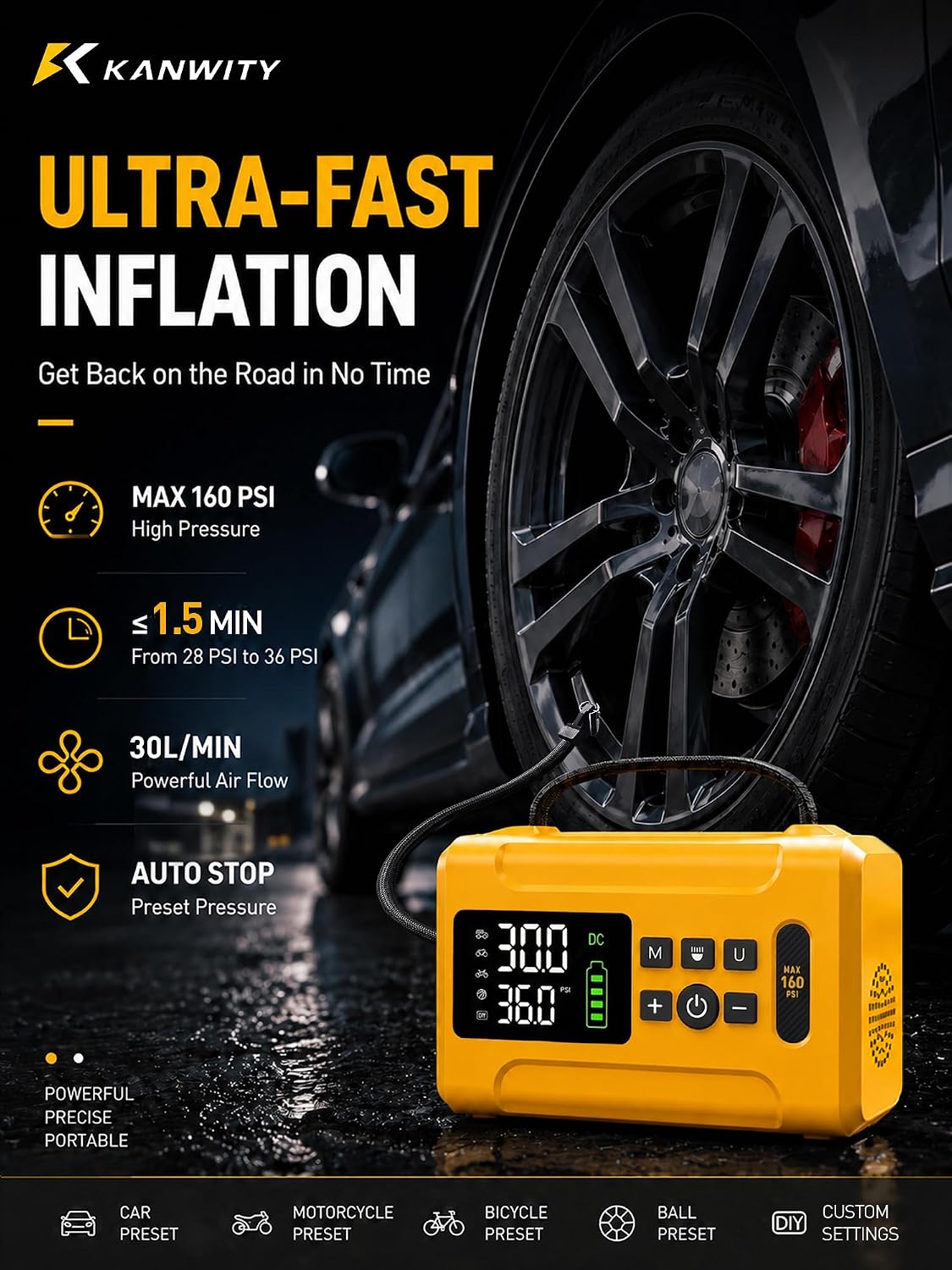 Tire Inflator Portable Air Compressor 160 PSI Air Pump for Cars 8000 mAh & 12V DC Dual Powered Fast 30L/min, Digital Tire Pressure Gauge, LED Lights, 5 Modes Presetting, Auto Shut-off