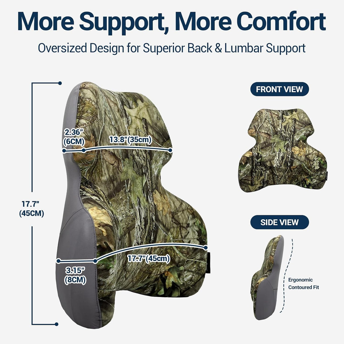 Season Guard Back Support Pillow, Lumbar Pain Relief Cushion for Office/Car