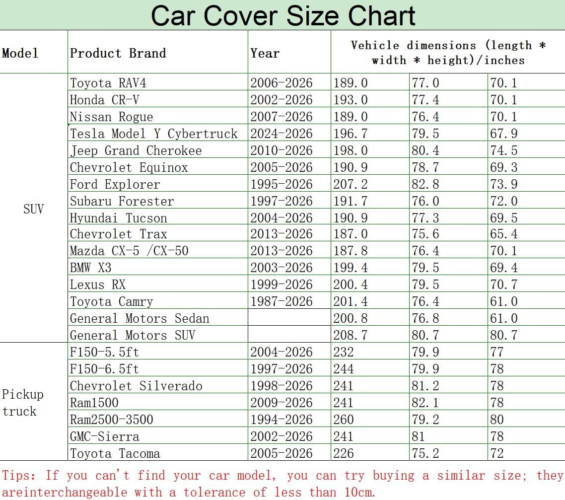 Car Cover for Nissan Rogue 2008-2025, SUV Size, 6 Layers Waterproof All Weather Protection, Sun UV Rain Snow Resistant with Windproof Straps & Reflective Design