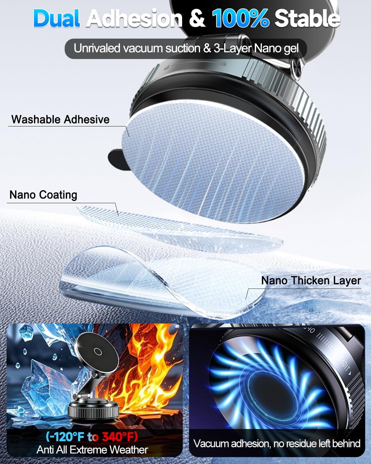 for MagSafe Car Mount, Vacuum Magnetic Car Phone Holder Stand for Your Car