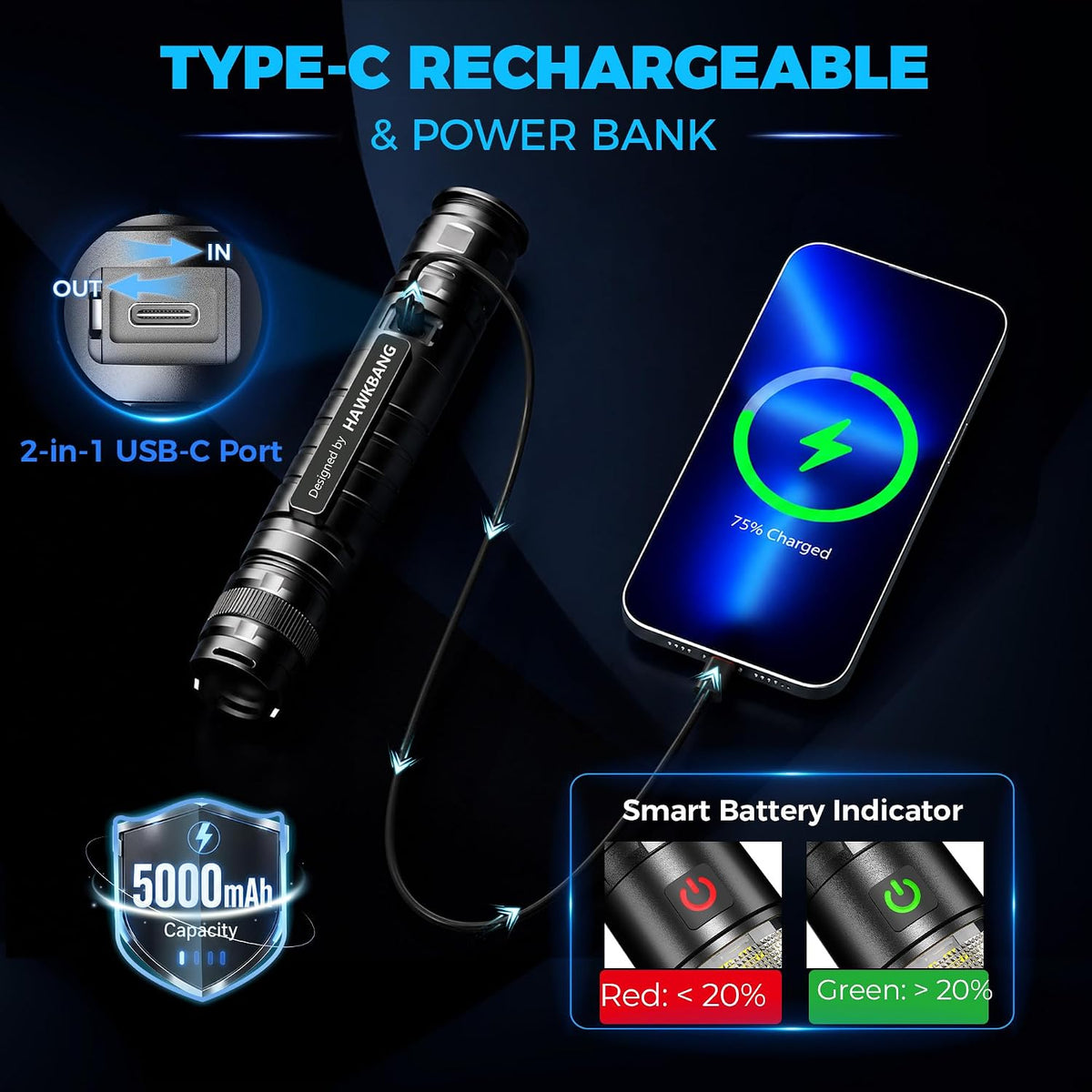 Car Emergency Safety Flashlight kit Window Breaker Seatbelt Cutter