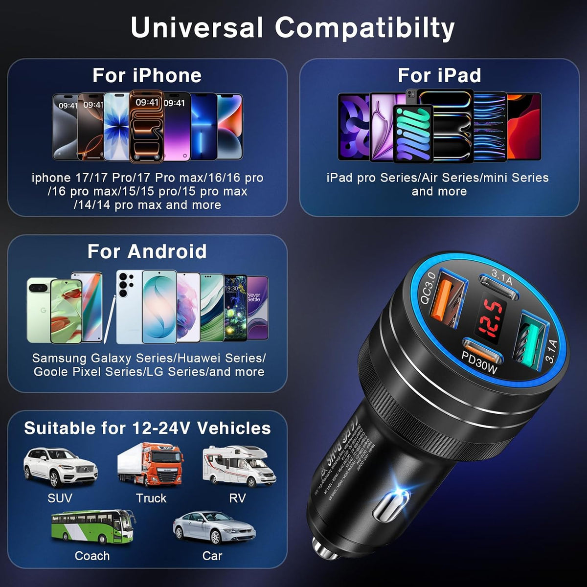USB C Car Charger, 65W 4-Port Voltage Display Cigarette Lighter USB Charger