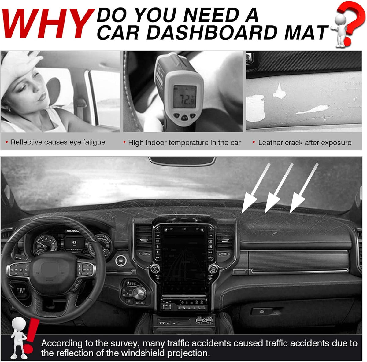 Autorder Dashboard Cover Mat for 2019-2023 2024 2025 2026 Dodge Ram 1500 2500 3500 Accessories Dash Cover Flannel Dash Mat Sunshade Glare UV Rays Protector Black