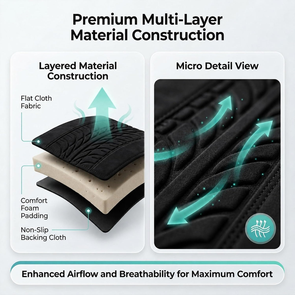 FH Group Front Set Travel Master Car Seat Covers - Covers for Low Back Car Seats with Removable Headrest, Universal Fit, Automotive Seat Cover, Airbag Compatible Car Seat Cover for SUV, Sedan Black