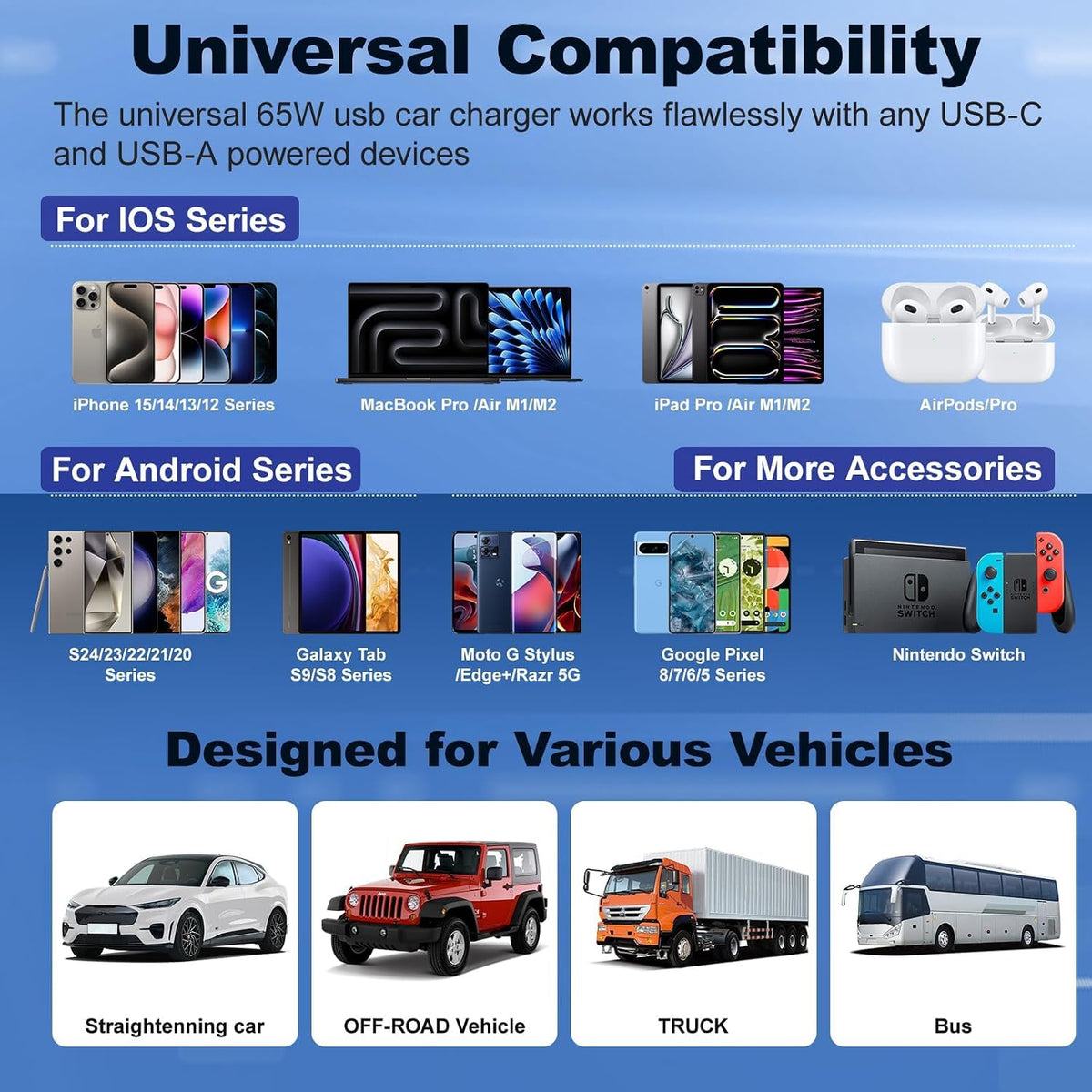 65W USB C Car Charger, 4-Port Cigarette Lighter Adapter PD30W Fast Charging