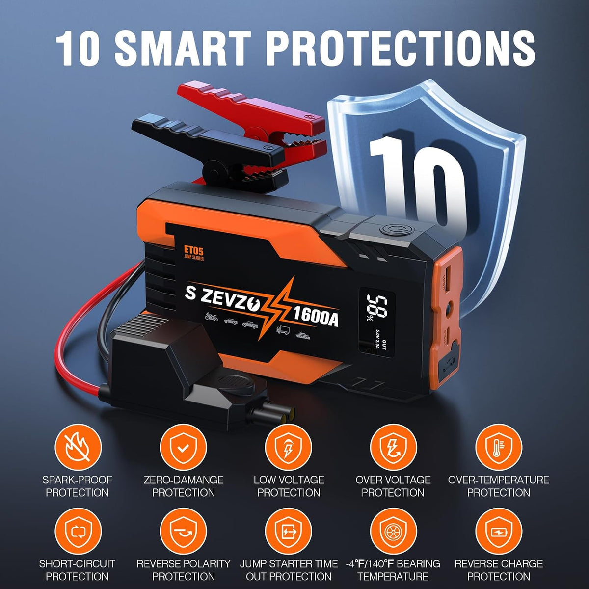 S ZEVZO Jump Starter 1600A Peak Portable Jump Starter for Car (Up to 7.0L Gas 5.5L Diesel Engine) 12V Auto Battery Booster Pack with Jumper Clamps