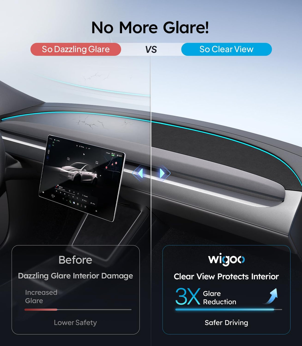 Wigoo Dashboard Cover for Tesla Model Y Juniper & Model Y L, Anti-Glare