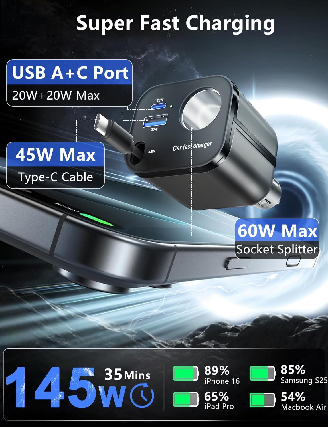 4 in 1 Retractable Car Charger, 145W USB C Cigarette Lighter Adapter