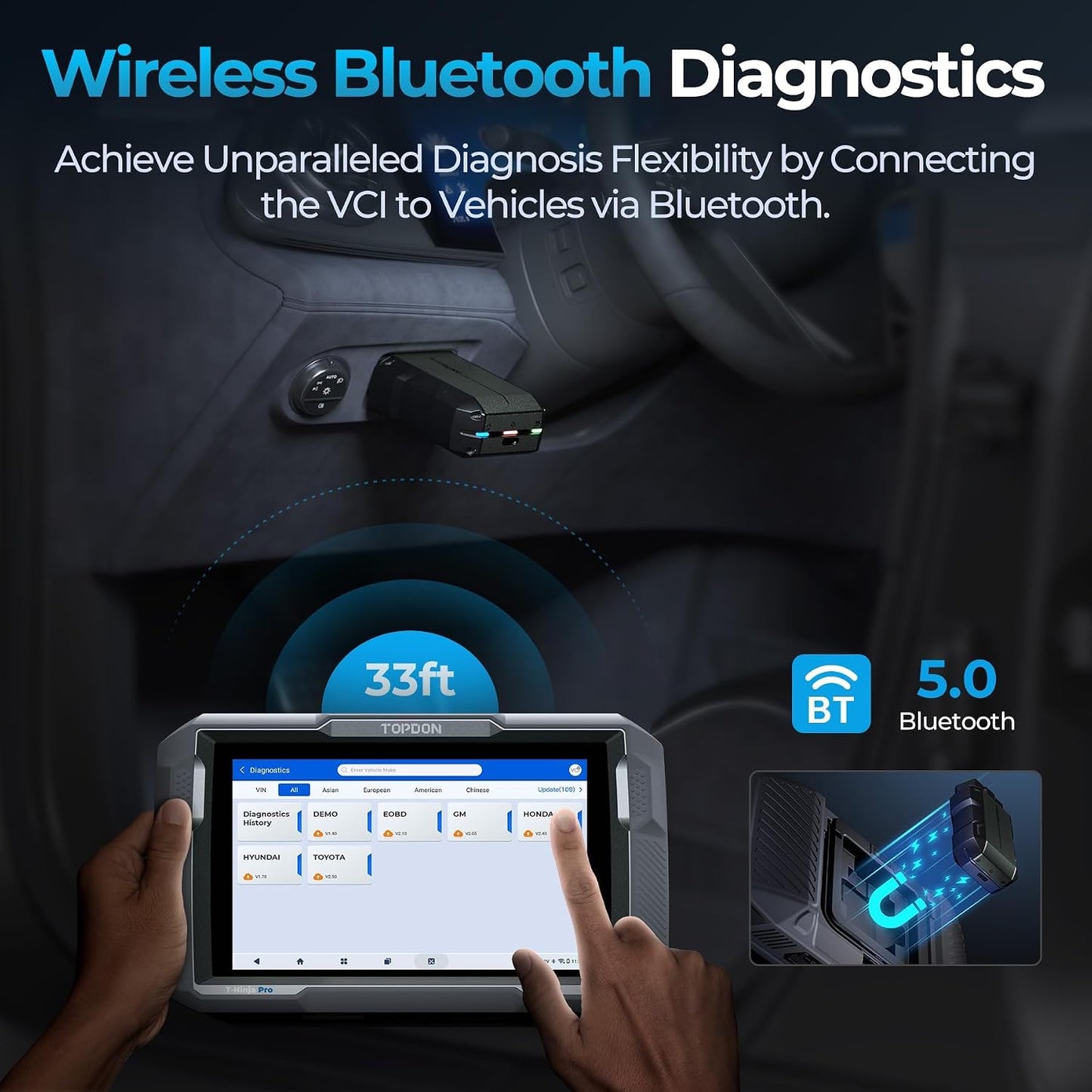TOPDON Bidirectional Scan Tool, 2026 New ArtiDiag900 Lite Automotive Diagnostic Tool for Full System, Scanner for Car with Active Test, 8 Reset, Wireless OBD2 Scanner Diagnostic Tool for All Vehicles