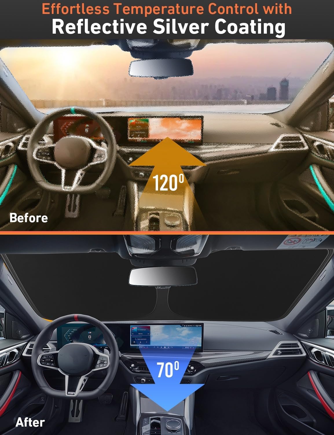 EcoNour Windshield Sunshade Compatible for Toyota RAV4 2019-2024 2025 2026