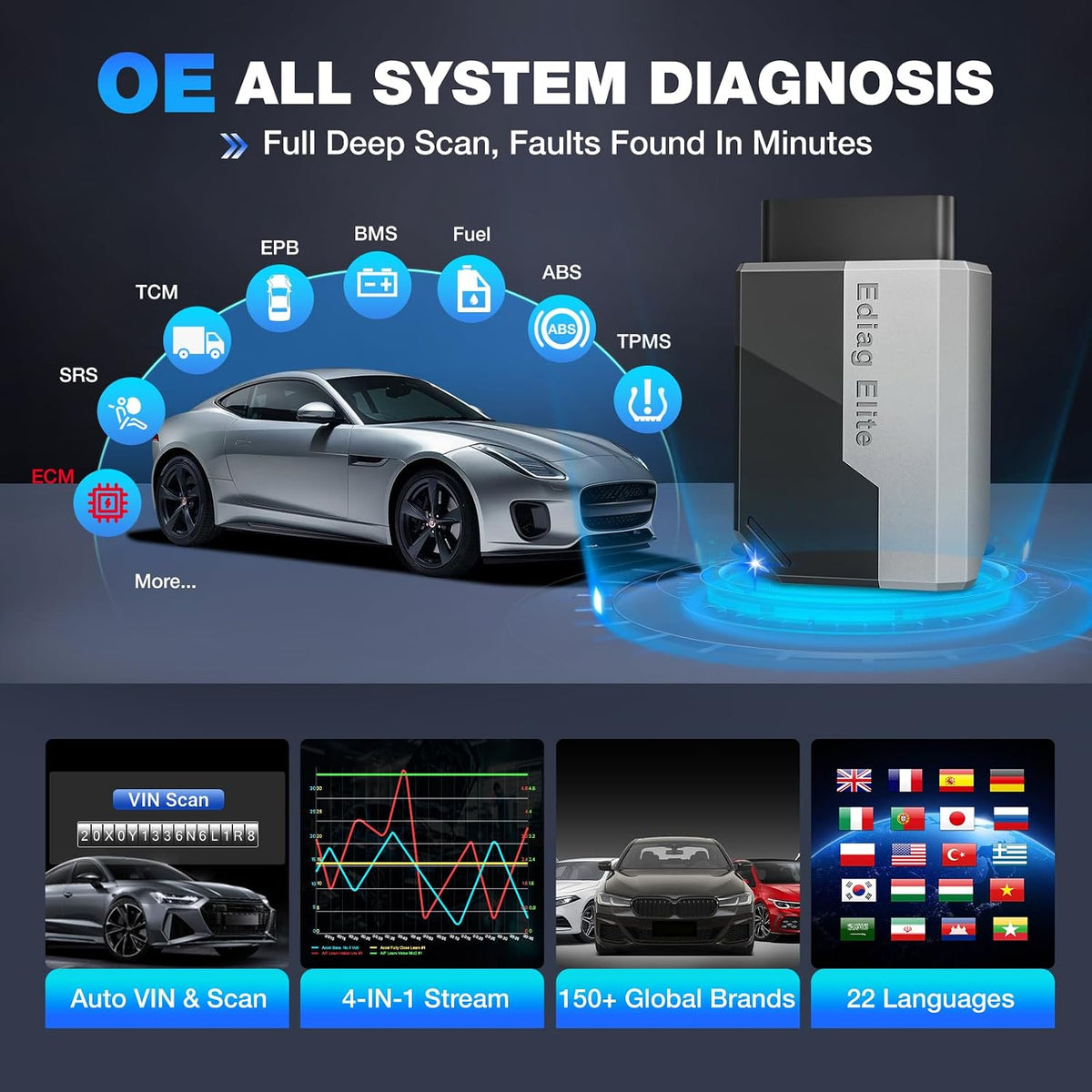 Ediag Elite KINGBOLEN Bluetooth OBD2 Scanner, Lifetime NO Cost Update