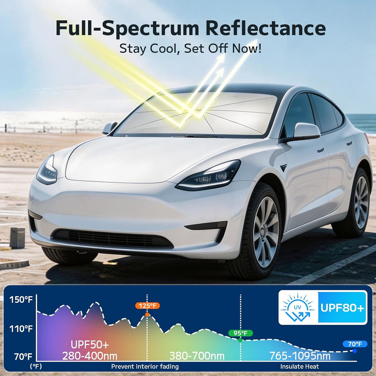 Mihen Windshield Sun Shade Umbrella for Car - Universal Size [100% Blocks Sunlight & Ice Cooling Feel] Foldable Front Window Car Sun Shade Heat Insulation, Protect Car Interior for Car, SUV, Truck
