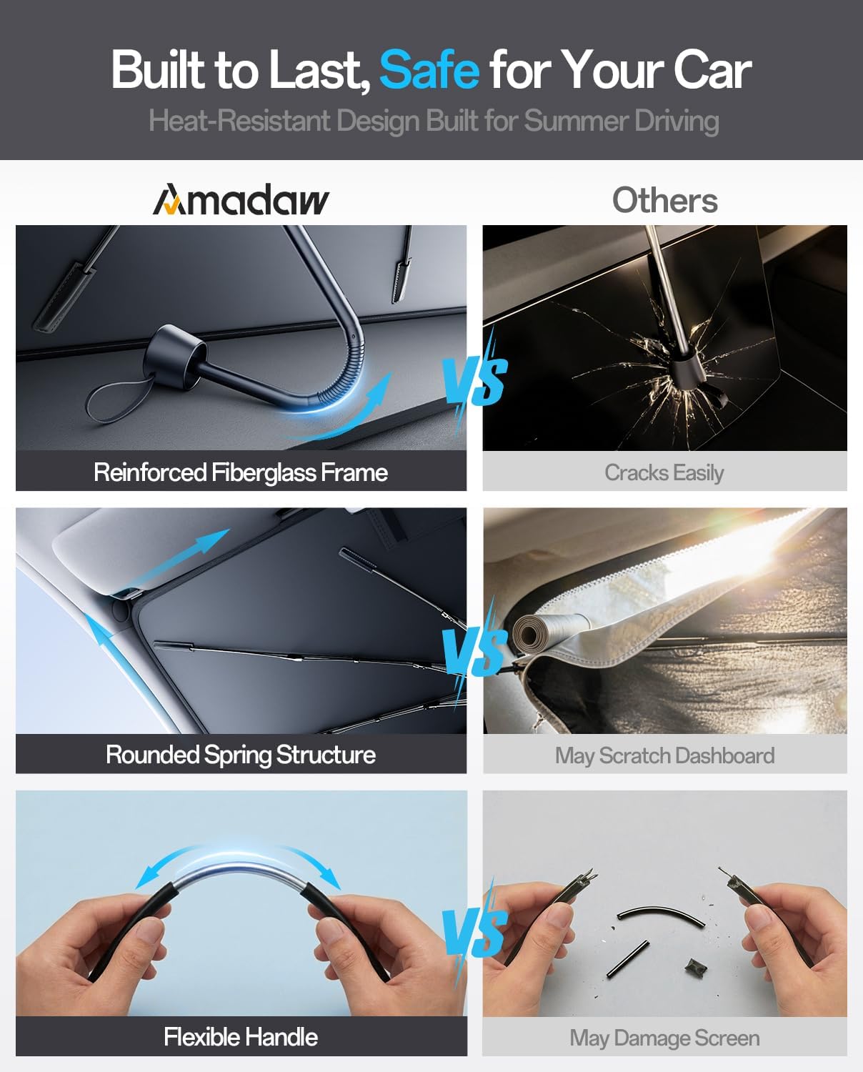 Windshield Sun Shade for Toyota Tundra 2000–2026, Foldable Umbrella Sunshade with 100% UV Block, Multi-Layer Heat Insulation, Reinforced 10-Rib Frame, Keeps Car Cooler, Summer Car Accessory