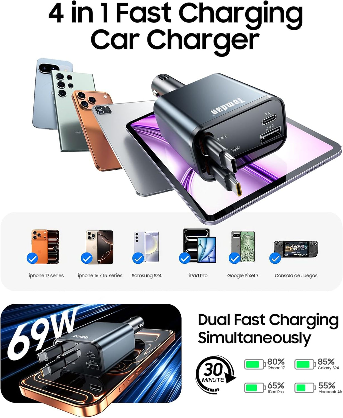 Temdan Retractable Car Charger,75W Fast Charger USB C Car Truck Accessories