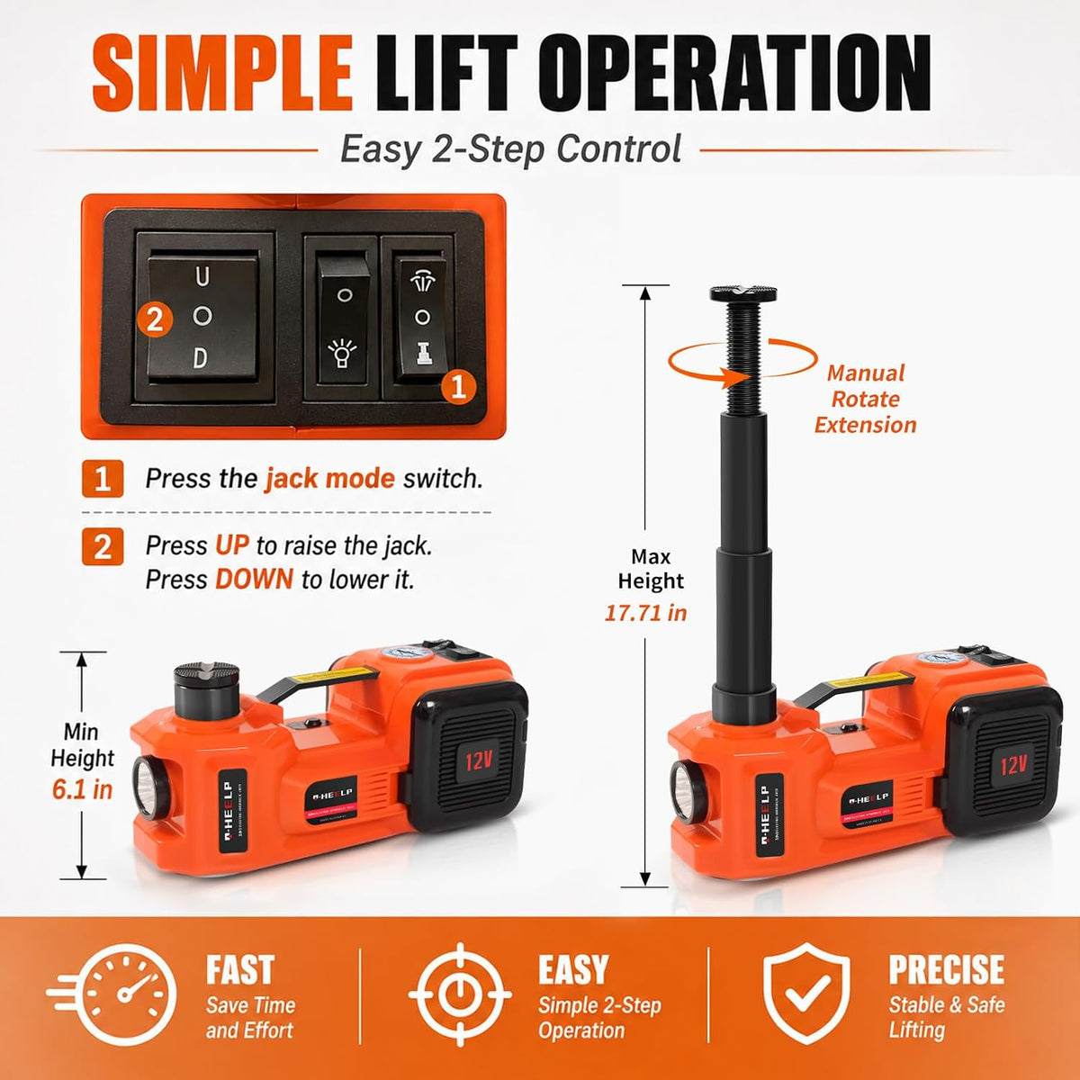 E-HEELP Electric Car Jack Kit 5 Ton 12V with Inflator, 6.1-17.7 in Lift