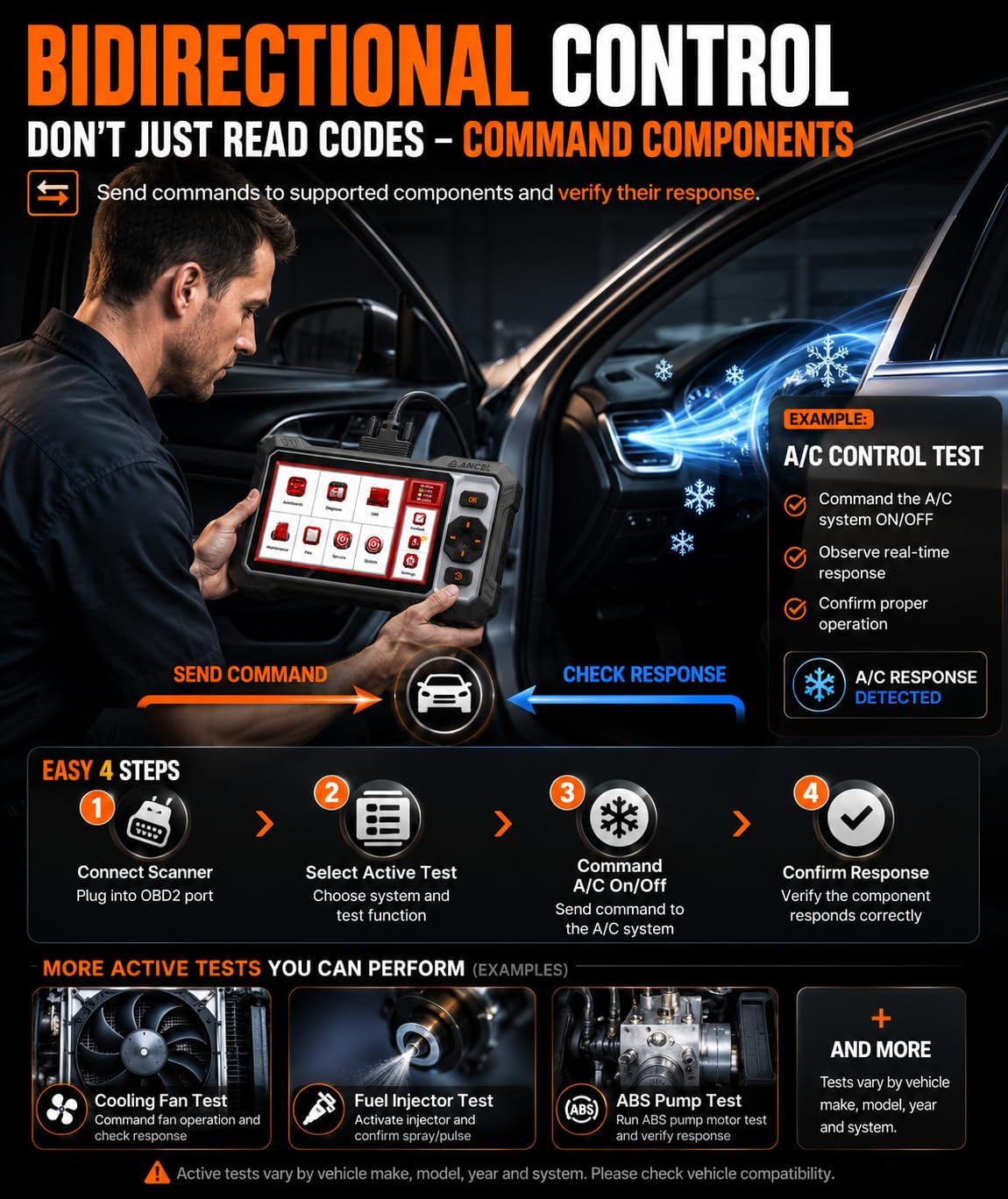 FX6000 Bidirectional Scan Tool, OBD2 Scanner Diagnostic Tool with 15+ Reset