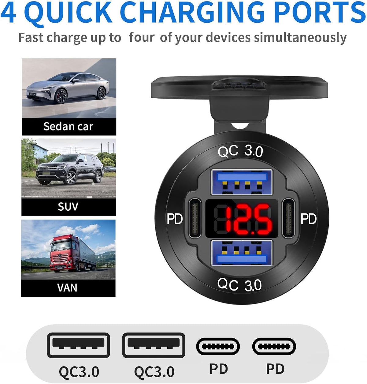 2 Pack 12V USB Outlet 4 Port Car Charger Socket, 78W Dual PD USB C and Dual Quick Charge 3.0 Port Aluminum Charger with Red Voltmeter DIY Kit Waterproof for Car Boat Marine Motorcycle RV Truck, etc