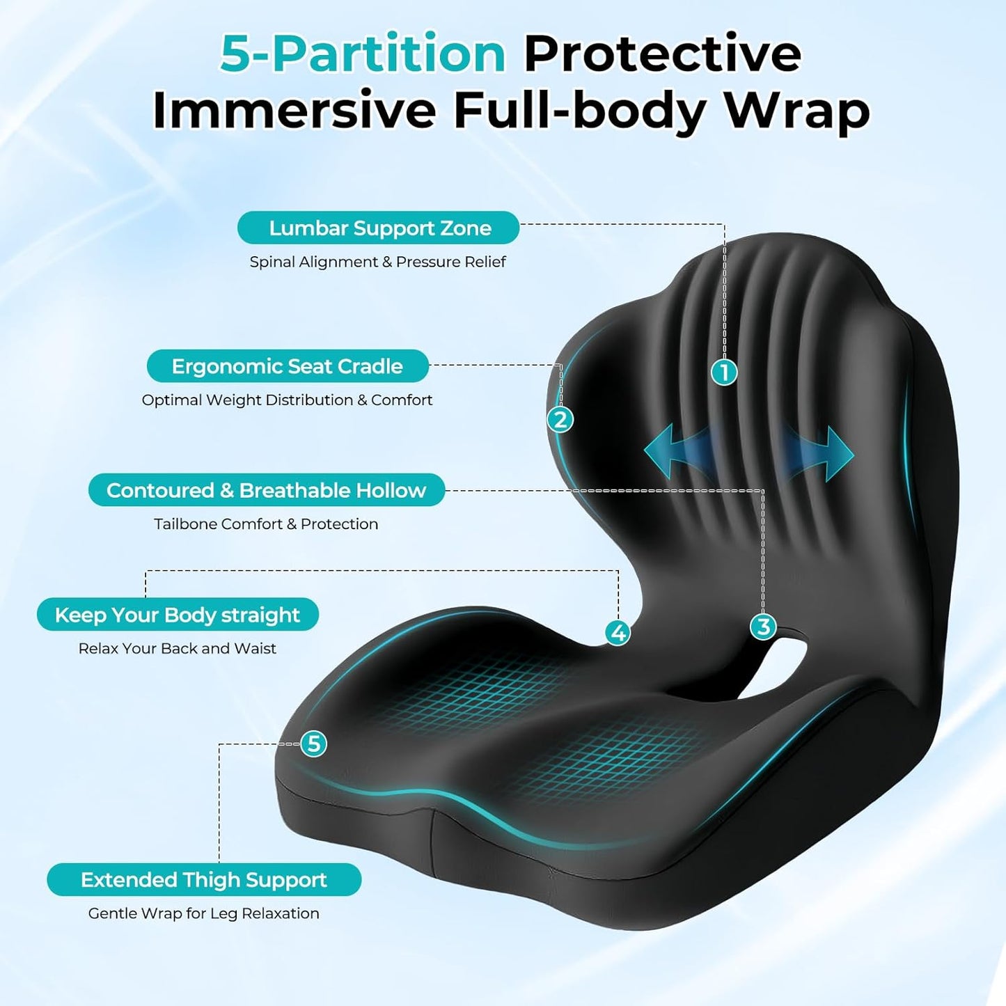Memory Foam Seat Cushion with Lumbar Support Pillow for Truck Driver, Ergonomic L-Shaped Car Seat Cushion for Tailbone Pressure Relief, Non-Slip Chair Pad for Long Driving, Black