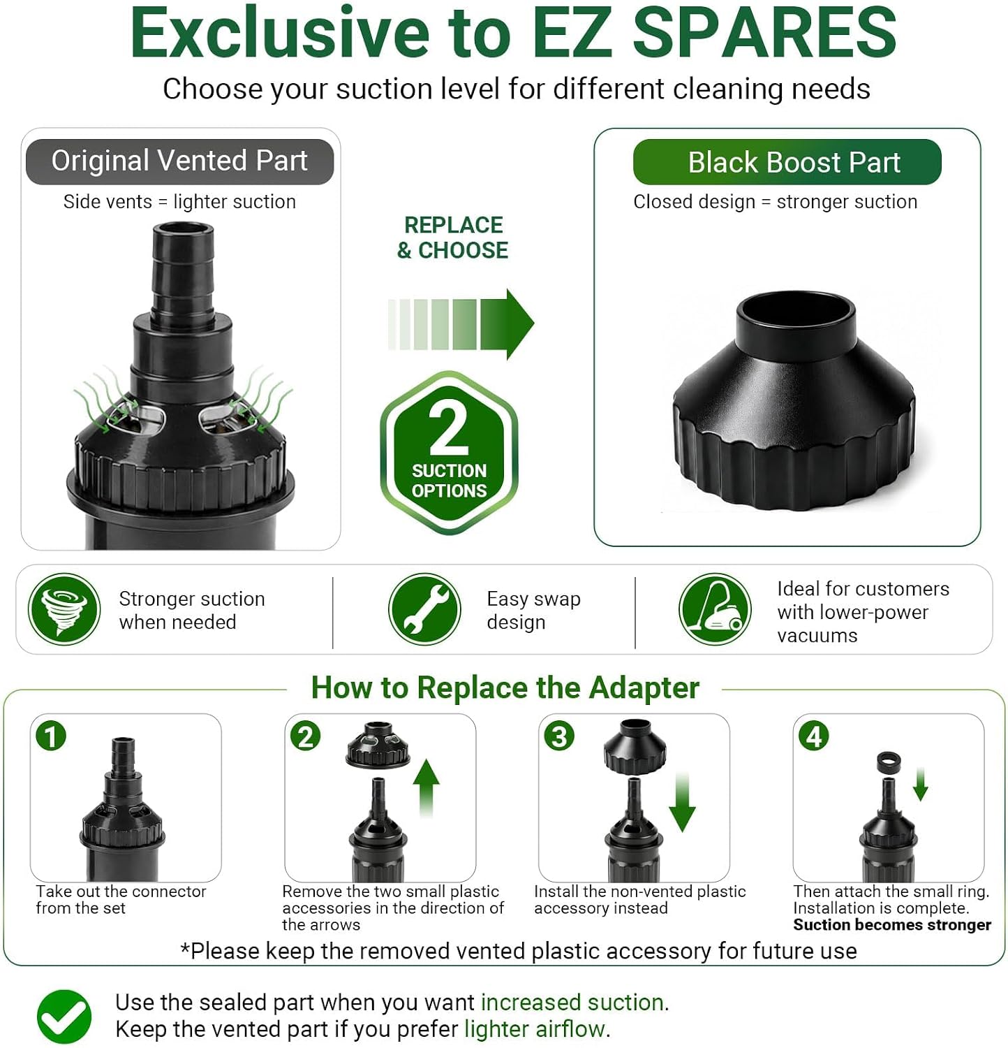 EZ SPARES Crevice Attachment Kit, Compatible with 1-1/4 Inch Vacuum,Micro Cleaning Tools for Keyboard, Crevice, Car, Vents & Tight Spaces, Woodworking,Pet Cleaning, with Storage Bag+Boost Suction
